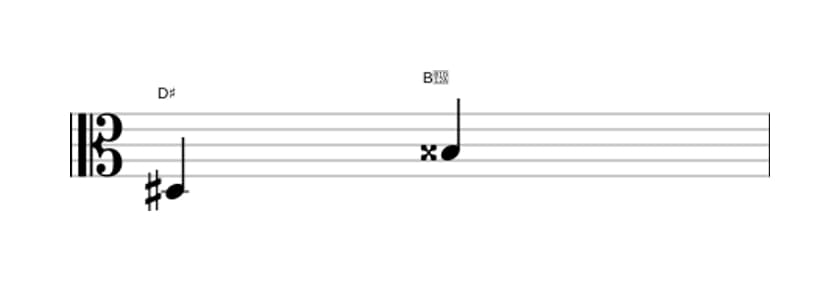 Bladmuziek van het Overmatige sext interval in drie octaven (3)