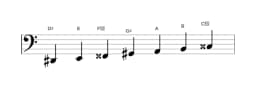 Bladmuziek van de Dis Perzisch toonladder in drie octaven (2)