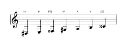 Bladmuziek van de Dis Perzisch toonladder in drie octaven (3)