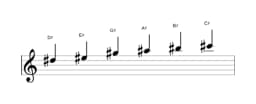 Bladmuziek van de Dis Piongio toonladder in drie octaven (5)