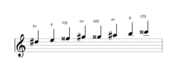 Bladmuziek van de Dis Purvi raga toonladder in drie octaven (5)