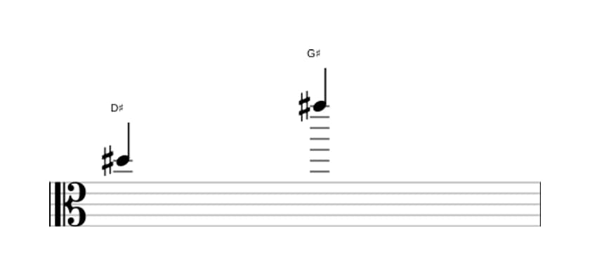 Bladmuziek van het Reine undecime interval in drie octaven (5)