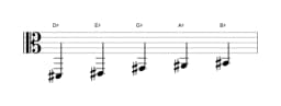 Bladmuziek van de Dis Ritusen toonladder in drie octaven (2)