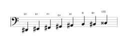 Bladmuziek van de Dis Verminderd mineur zes toonladder in drie octaven (2)