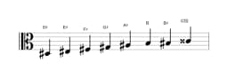 Bladmuziek van de Dis Verminderd mineur zes toonladder in drie octaven (3)