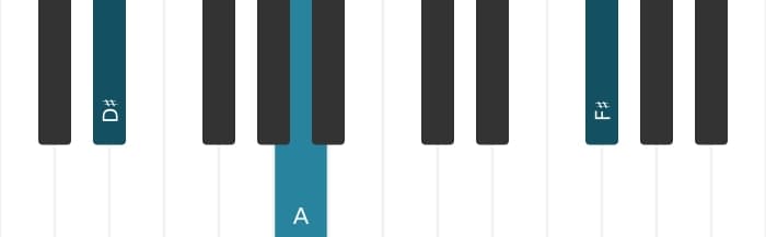Piano-voicing van het Dis Verminderde 7 akkoord - 1