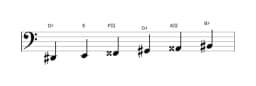 Bladmuziek van de Dis Zes tonen symmetrisch toonladder in drie octaven (2)