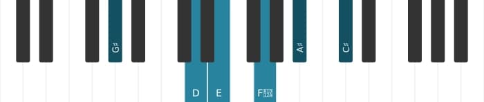 Piano-voicing van het E Dominant dertien kruis negen kruis elf akkoord - 2