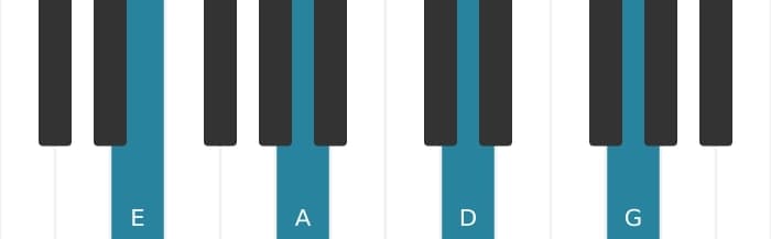 Piano-voicing van het E Vier akkoord - 0