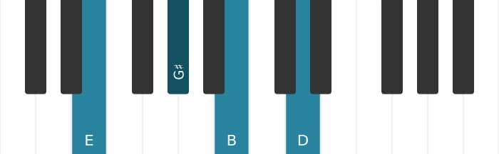 Piano-voicing van het E Dominant septiem akkoord - 0