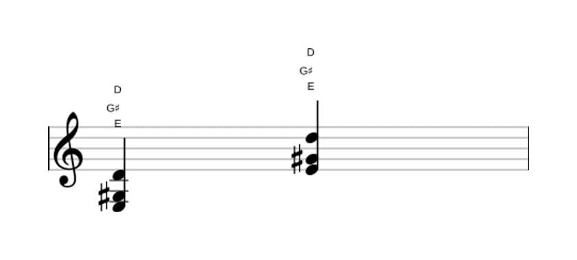 Bladmuziek van het E Zeven zonder vijf akkoord in drie octaven (3)