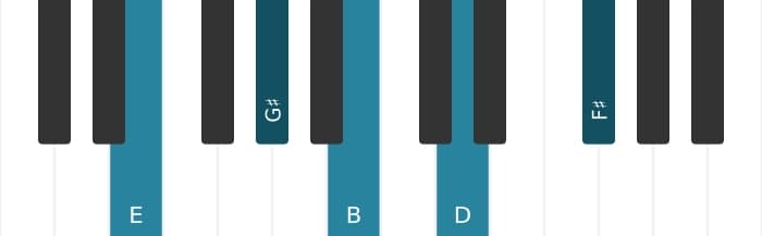 Piano-voicing van het E Dominant negen akkoord - 0