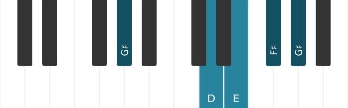 Piano-voicing van het E Dominant negen akkoord - 3