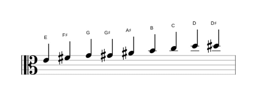 Bladmuziek van de E Messiaen mode 3 toonladder in drie octaven (4)