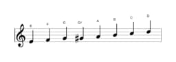 Bladmuziek van de E Spaans heptatonisch toonladder in drie octaven (4)