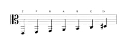 Bladmuziek van de E Balinees toonladder in drie octaven (2)
