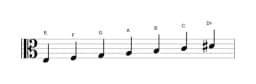 Bladmuziek van de E Balinees toonladder in drie octaven (3)