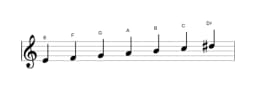 Bladmuziek van de E Balinees toonladder in drie octaven (4)