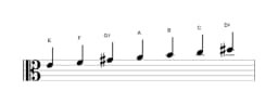 Bladmuziek van de E Dubbel harmonisch majeur toonladder in drie octaven (4)