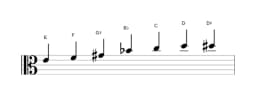 Bladmuziek van de E Enigmatisch toonladder in drie octaven (4)