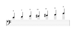 Bladmuziek van de E Flamenco toonladder in drie octaven (4)