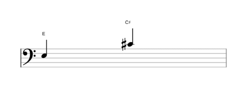Bladmuziek van het Grote sext interval in drie octaven (3)
