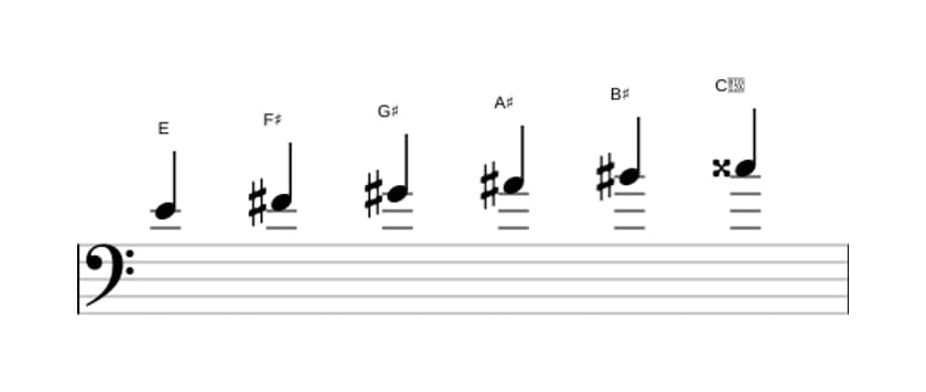 Bladmuziek van de E Hele toon toonladder in drie octaven (4)