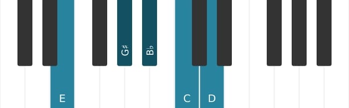 Piano toonladder voor E Hele toon pentatonisch