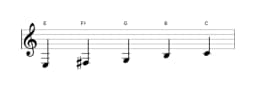 Bladmuziek van de E Hirajoshi toonladder in drie octaven (3)