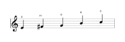 Bladmuziek van de E Hirajoshi toonladder in drie octaven (4)