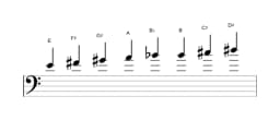 Bladmuziek van de E Ichikosucho toonladder in drie octaven (4)