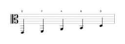 Bladmuziek van de E In-sen toonladder in drie octaven (2)