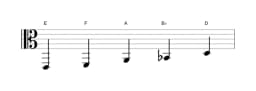 Bladmuziek van de E Iwato toonladder in drie octaven (2)