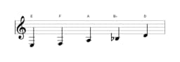 Bladmuziek van de E Iwato toonladder in drie octaven (3)