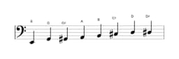 Bladmuziek van de E Kafi raga toonladder in drie octaven (2)