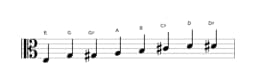 Bladmuziek van de E Kafi raga toonladder in drie octaven (3)