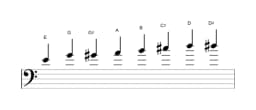 Bladmuziek van de E Kafi raga toonladder in drie octaven (4)