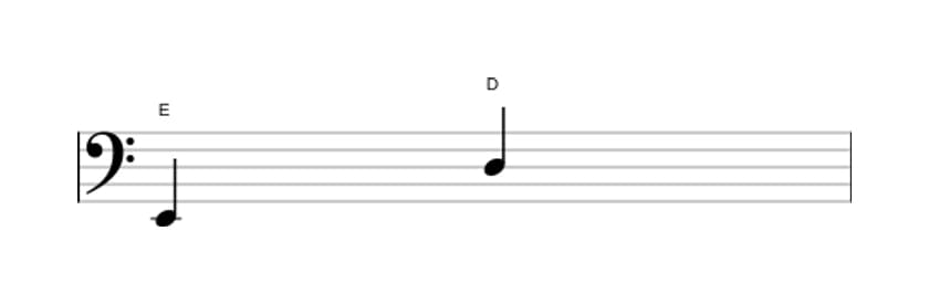 Bladmuziek van het Klein septiem interval in drie octaven (2)
