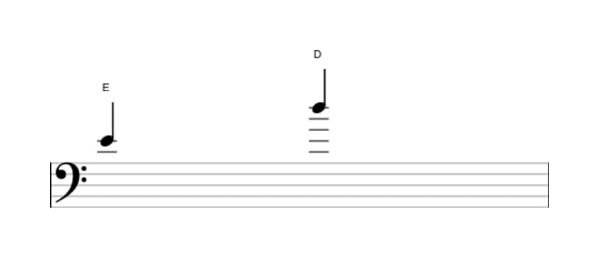 Bladmuziek van het Klein septiem interval in drie octaven (4)