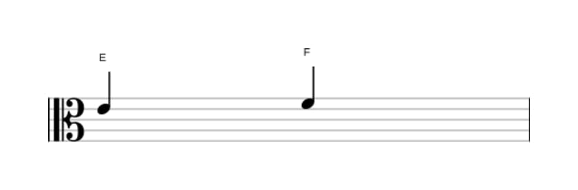 Bladmuziek van het Kleine secunde interval in drie octaven (4)