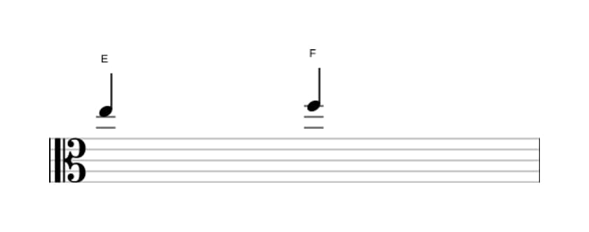 Bladmuziek van het Kleine secunde interval in drie octaven (5)