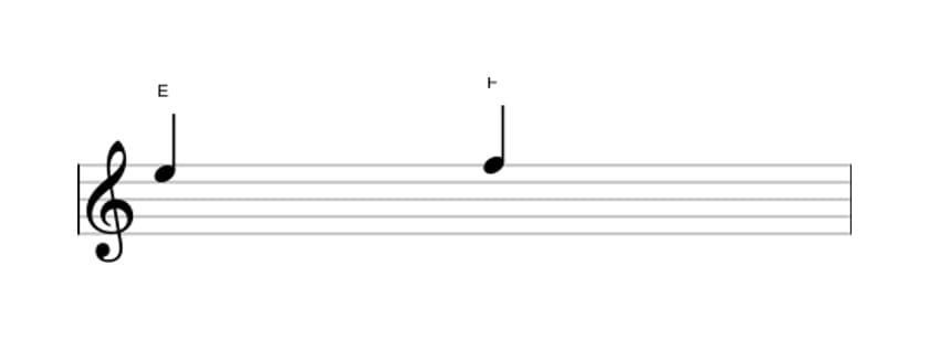 Bladmuziek van het Kleine secunde interval in drie octaven (5)