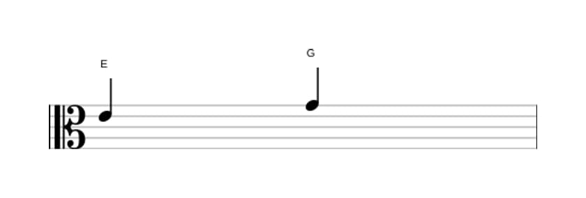 Bladmuziek van het Kleine terts interval in drie octaven (4)