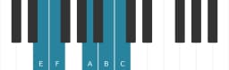 Piano toonladder voor E Kumoijoshi