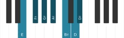 Piano toonladder voor E Leidend hele toons