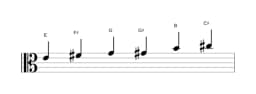 Bladmuziek van de E Majeur blues toonladder in drie octaven (4)
