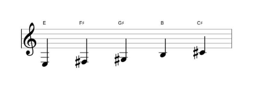 Bladmuziek van de E Majeur pentatonisch toonladder in drie octaven (3)