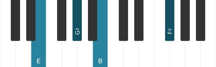 Piano-voicing van het E Majeur plus negen akkoord - 0