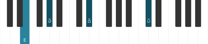 Piano-voicing van het E Majeur dertien akkoord - 3