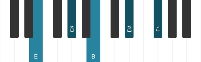Piano-voicing van het E Majeur negen akkoord - 0